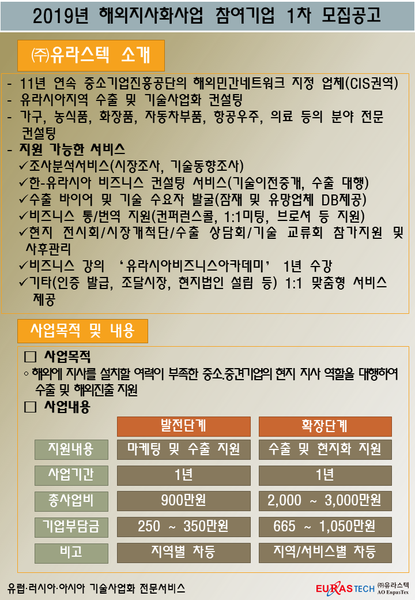 2019년 해외지사화사업 - (주)유라스텍