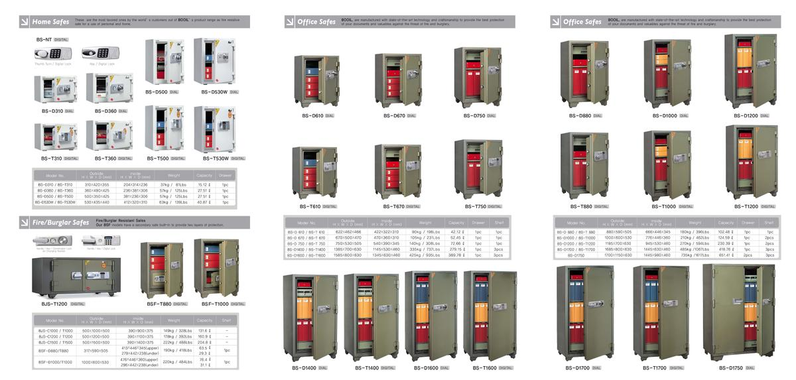 Catalogue 2 - Booil Safes