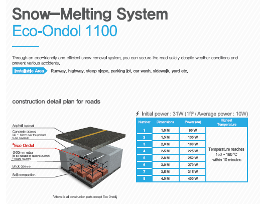 Snow-Melting System - 삼명테크